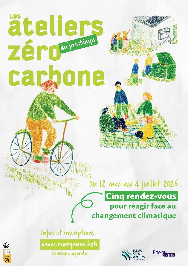 ateliers printemps zero carbone affiche en dessin avec velo maison et jardin